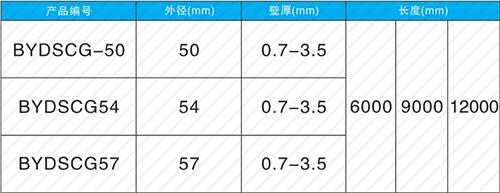 隰县钳压式声测管供应规格尺寸